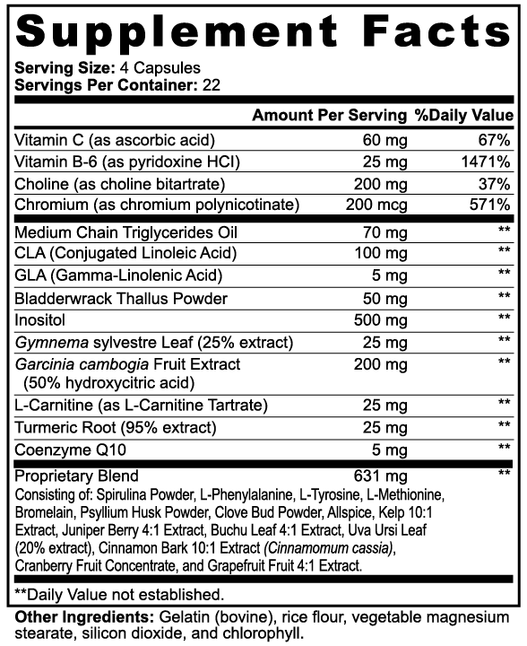 Get Ignite – Fat Burner with MCT