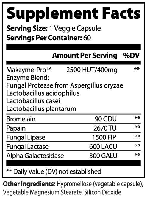 Get Digest – Smart Enzyme Support for Better Digestion